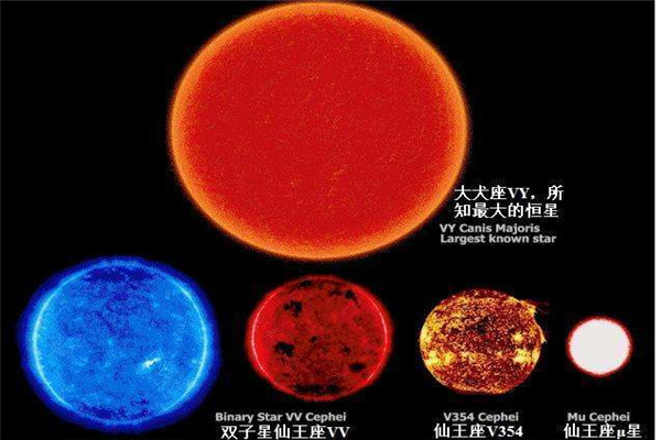 红超巨星有多大 没有具体大小大约是太阳100倍大