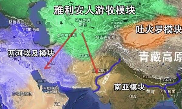 恐怖的雅利安人入侵：四大文明古国被摧毁三个，仅中国幸存