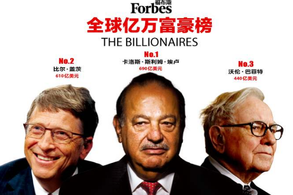 世界上最有钱的国家:亿万富翁占据全北美90%(高达607位)