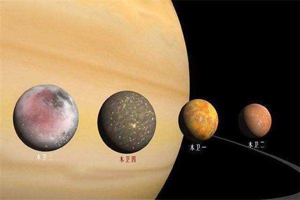 太阳系星球含水量排名 天王星质量是地球的十四点五倍