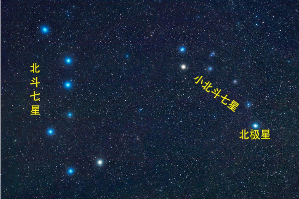 离北极星最近的星星叫什么：没有最近的星星(绕其旋转)