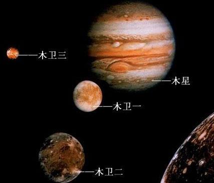 木星卫星木卫二上的滞留水是不是存在生命痕迹？（新的生命体）
