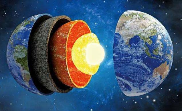 地球转动45亿年，全人类的力量能让地球停止转动吗?(不能)