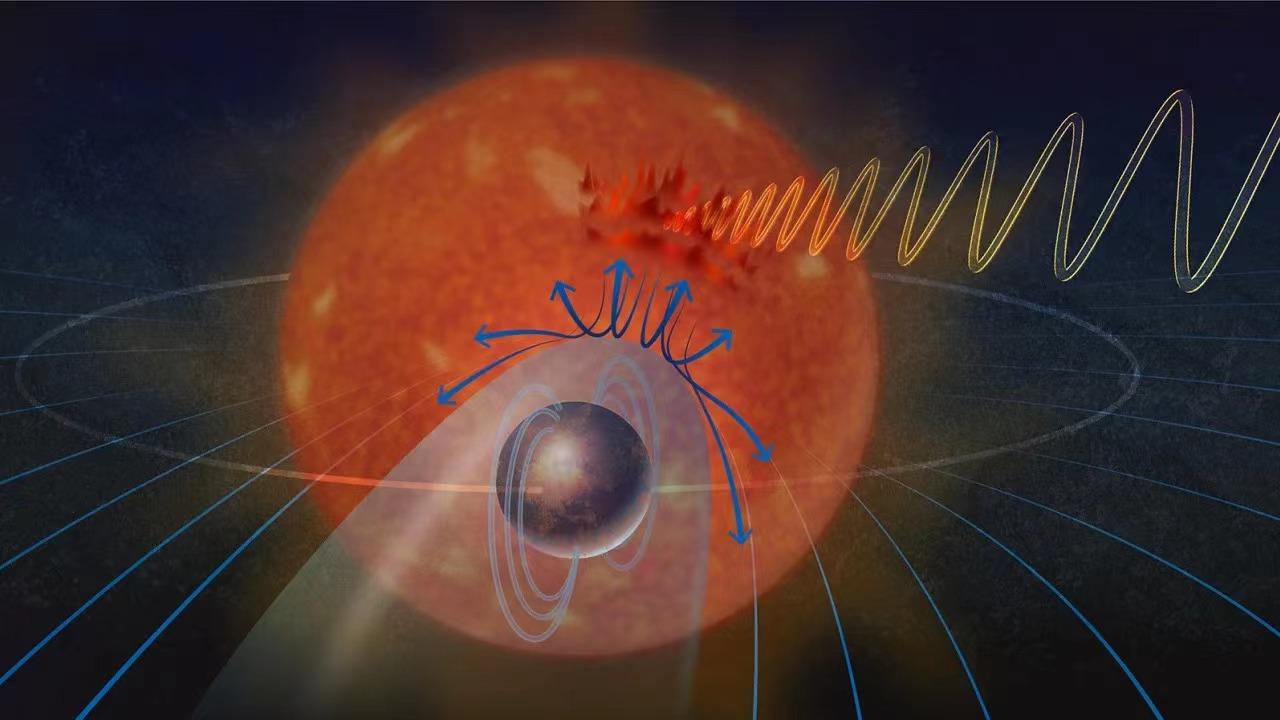发现一颗系外行星：有重复无线电信号，还可能有磁场和大气层