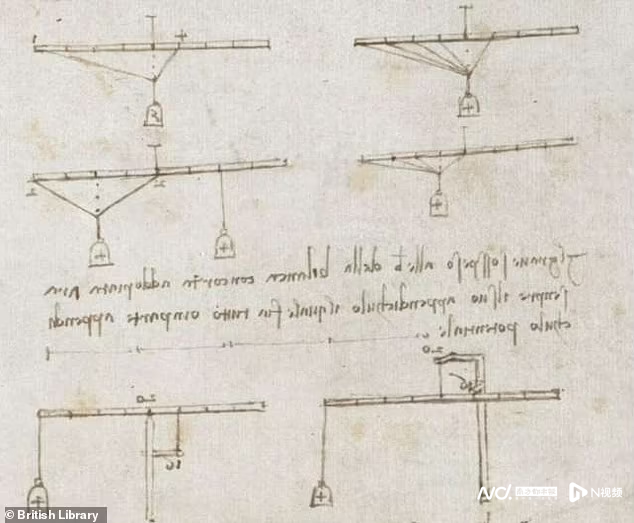 达·芬奇最先发现重力？落体运动的铅笔草图显示其领先牛顿