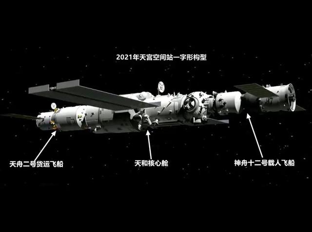 天舟二号有多厉害？登上太空返回不留下垃圾！（宇宙飞船的回收）