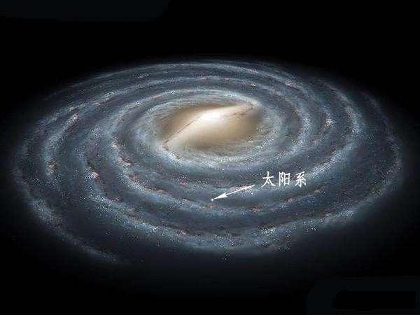 太阳系的上级是银河系，那再上一级呢？（超级大的星团）