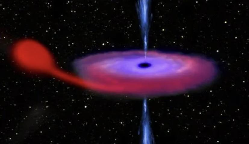 银河系黑洞首张照片，为何能够束缚整个银河系（暗物质）