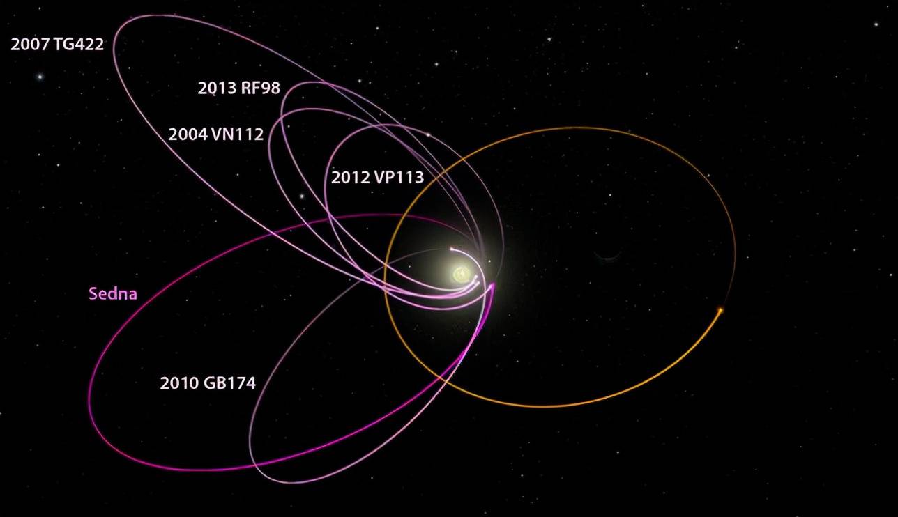 种种迹象显示太阳系中可能存在体积很小的迷你黑洞