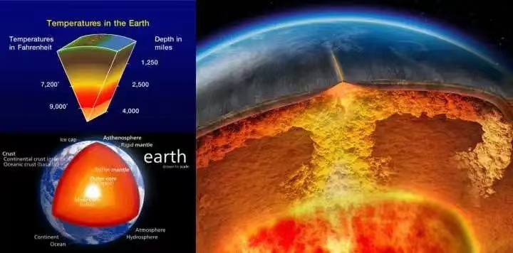 地球已形成45.5亿年了，为何地核的温度到现在还这么高？原来如此