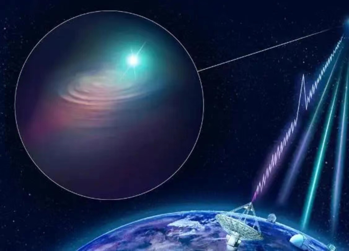 30年前的地外信号 来自距地16亿光年的星球，科学家至今依然未破