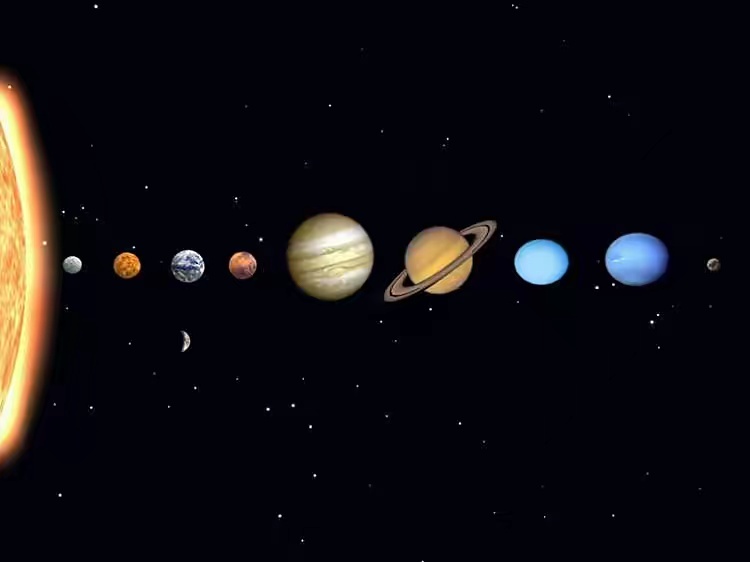 八大行星共线概率有多大？行星连珠现象不是传说，也有实现的可能