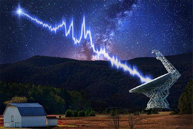 科学家向宇宙太空发射大量信号，或已被外星文明接收