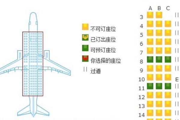 值机选座在哪个位置好?不同区位有不同的优点(据喜好选择)