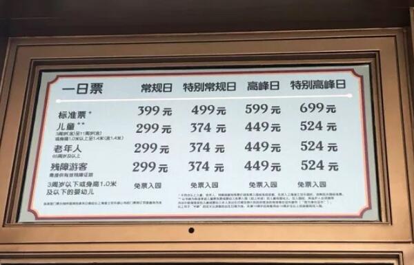 迪士尼门票多少钱一张：上海399-665元，1米下儿童免票