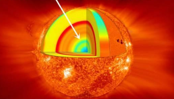 韩国制造的人造太阳运行30秒，未来能不能成功？（人造太阳）