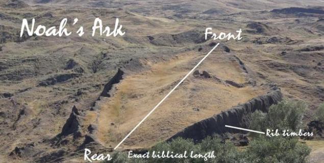 人类发现了诺亚方舟遗迹地址存在于《圣经》中故事是真实的吗？