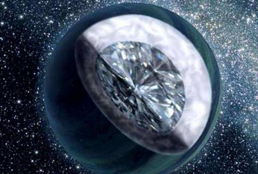 要是太阳系里面有一个钻石组成的星球，我们能不能开采？
