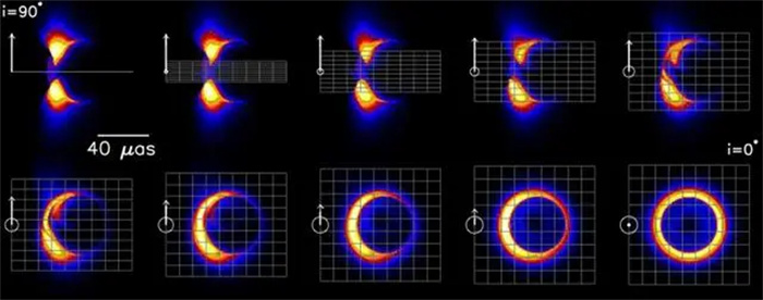 强磁场对等离子体湍流的影响：一项三维磁流体模拟研究