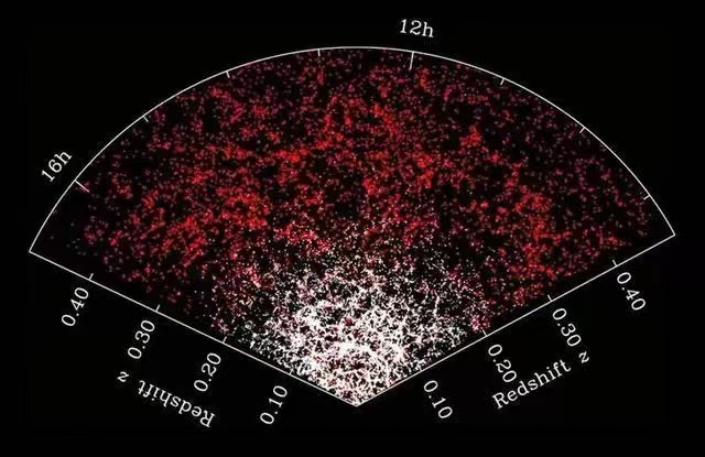 2000年计划找到2亿颗星体 价值难以估计（最远恒星）