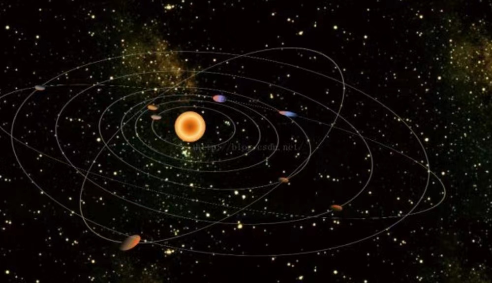 40亿年前太阳系什么样 外形似“大面团”（太阳系形成）