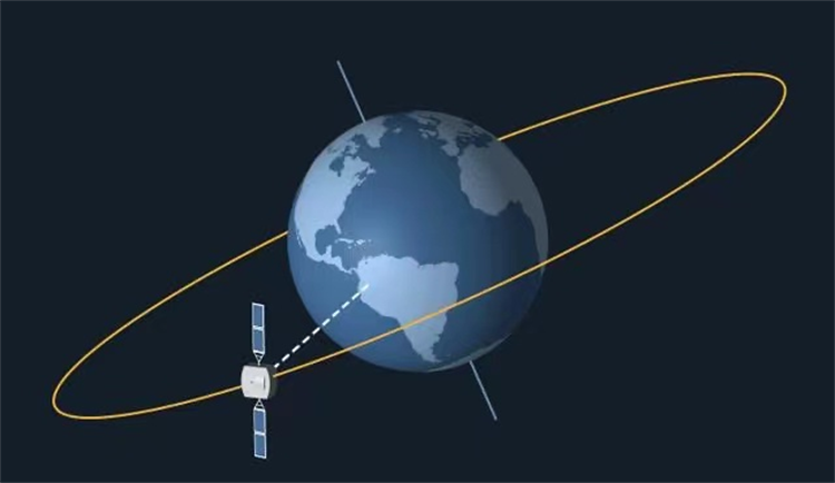 地球上空卫星坠毁 有些一直在头顶的原因？（卫星运行）