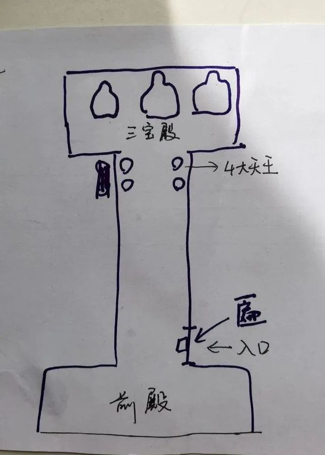 北京东岳庙的神秘事件，世界上真的有平行空间吗？（离奇的经历）