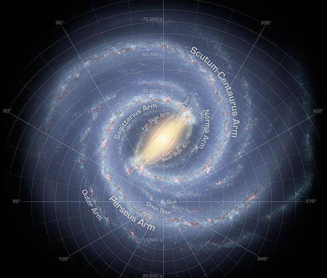 我们该如何测量宇宙的空间有多大？（光速或者能解决）
