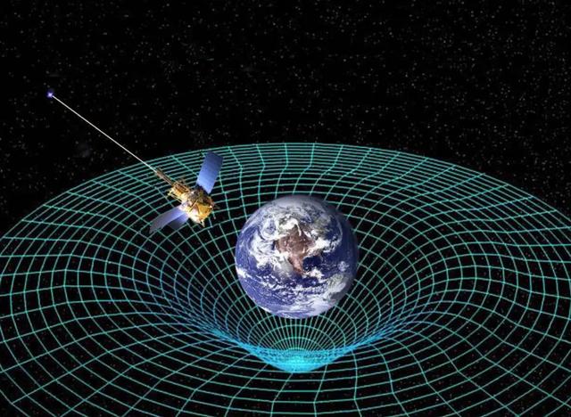 什么是引力波？百年前的物理学家给出了答案！