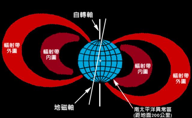 太空百慕大？日本“瞳”卫星诡异解体事件：控制失灵碎裂解体