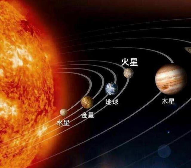 最近的在10光年外，有29颗行星的外星人，已观测地球5千年？