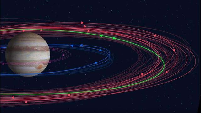 直径三千多公里，有比地球更大海洋，欧罗巴一号看到的或是真的？