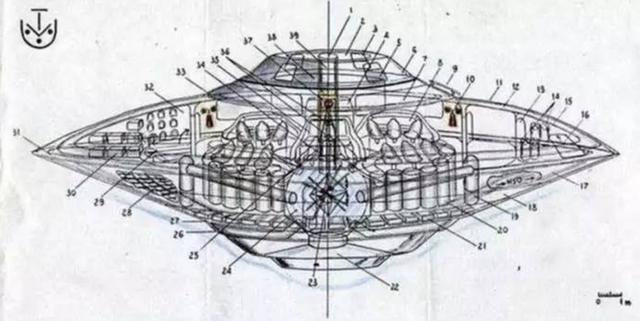 特斯拉设计的“反重力飞行器”，到底能否实现？技术难点在哪里？