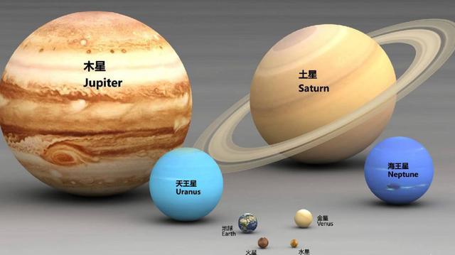 木星上充满风暴，最大的一个是“大红斑”，可同时容纳四个地球