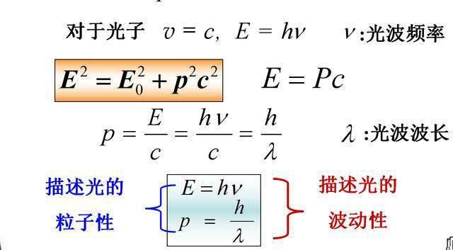 E=mc^2，但光子没有质量，却有能量，爱因斯坦的质能方程错了吗