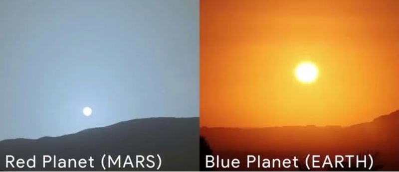 为什么火星的落日是蓝色的？这得从行星的大气层说起（气体分子）