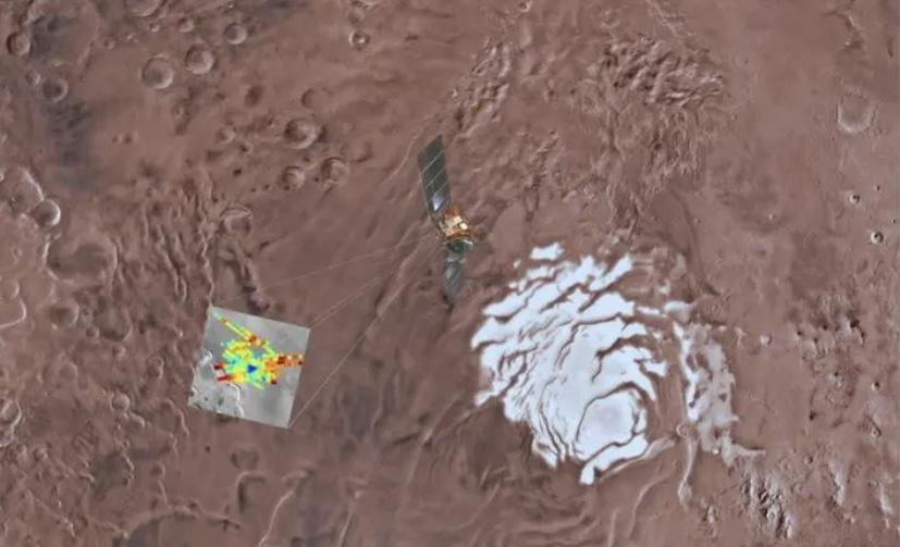 来自火星表面的网状沟壑，是不是就可以证明火星上曾经存在过河流