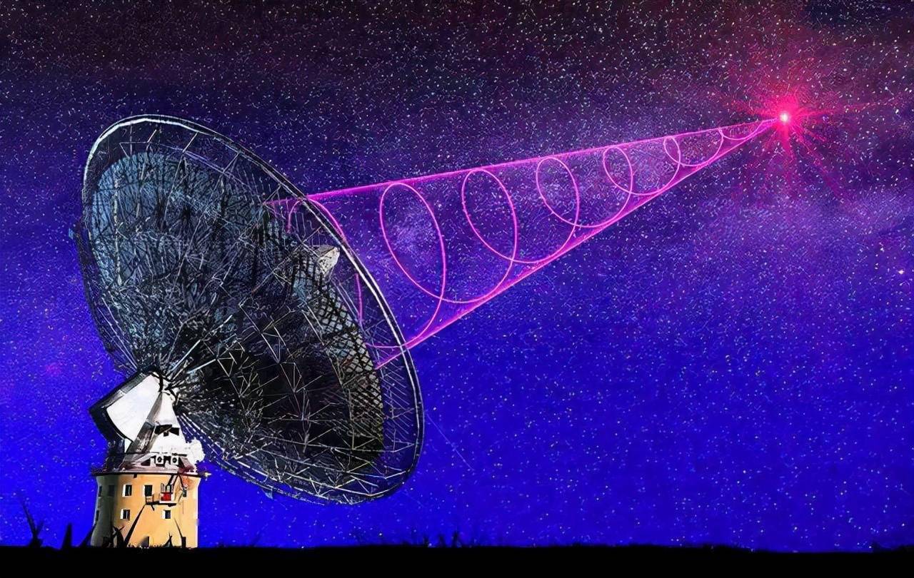 外太空传来无线电，被天文学家捕捉到信号（太空飞船）