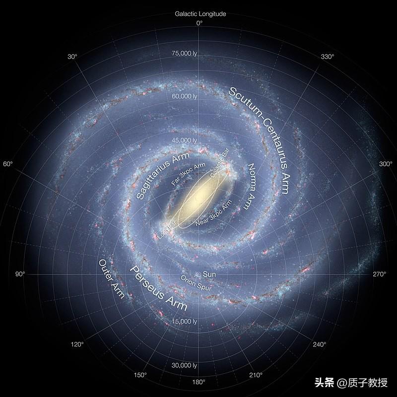 天文学家揭示了银河系的真实形状：它是扭曲的