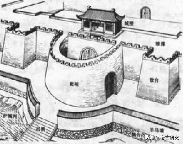 古代战争中，如何利用建筑瓮中捉敌？