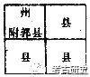周振鹤：中国历史上行政区划幅员的伸缩变化（完整版）