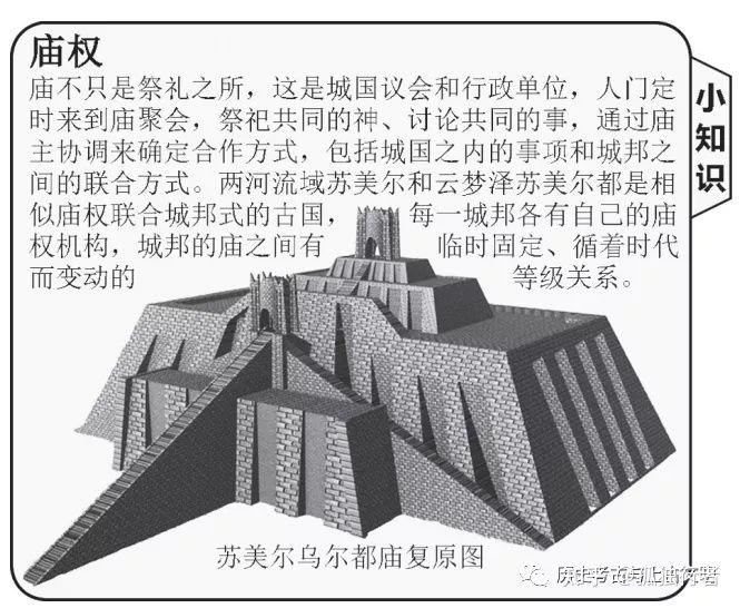 北纬30度的枢轴地带与距今5000年的枢轴时代