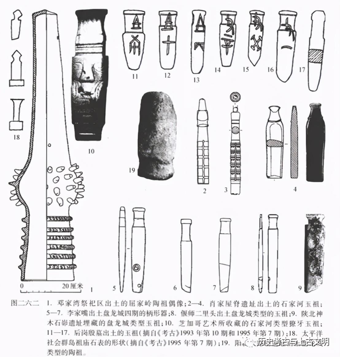 先王崇拜：汤商与殷商的问题