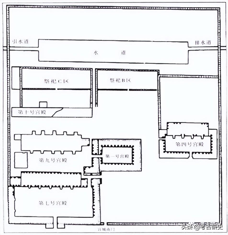 高崇文：从夏商周都城建制谈集权制的产生