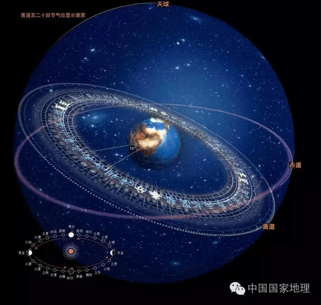 从新石器到国家时代长江中游礼器所见“四方”观念刍议