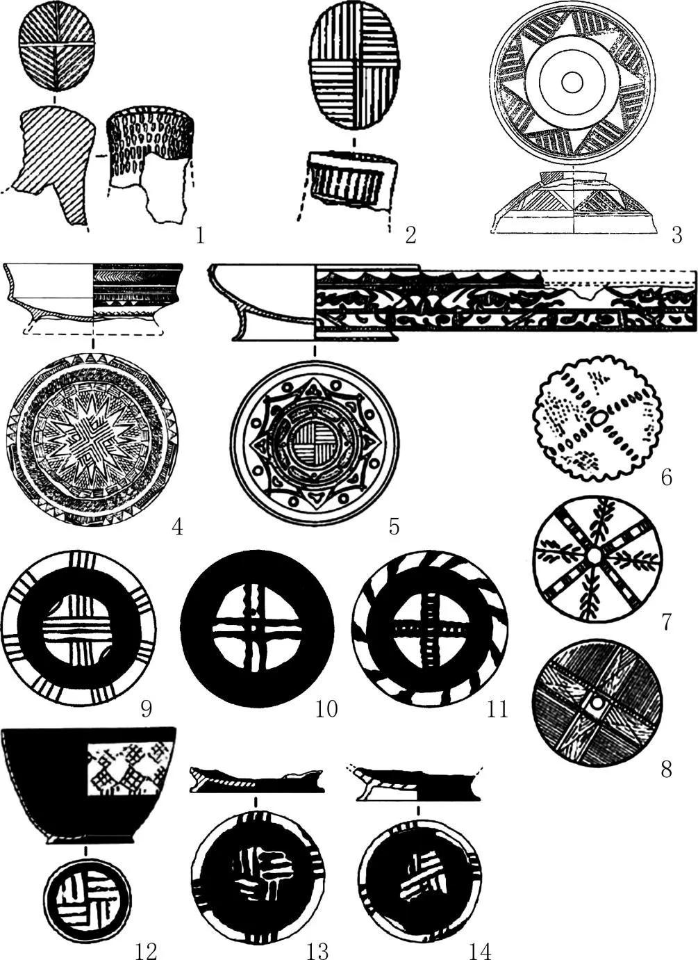 从新石器到国家时代长江中游礼器所见“四方”观念刍议