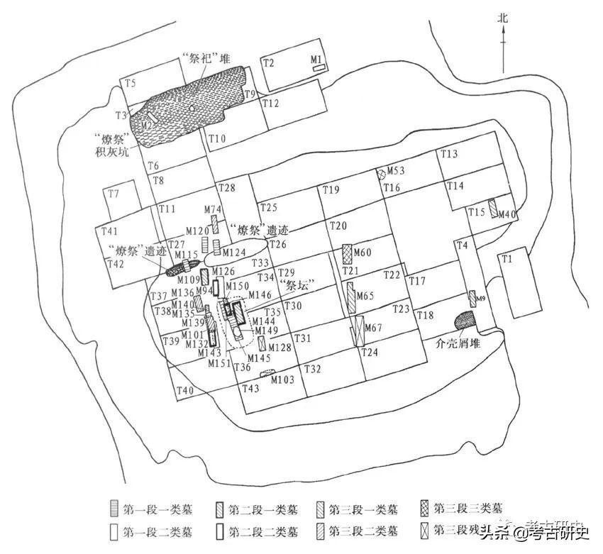 张忠培：良渚文化墓地与其表述的文明社会
