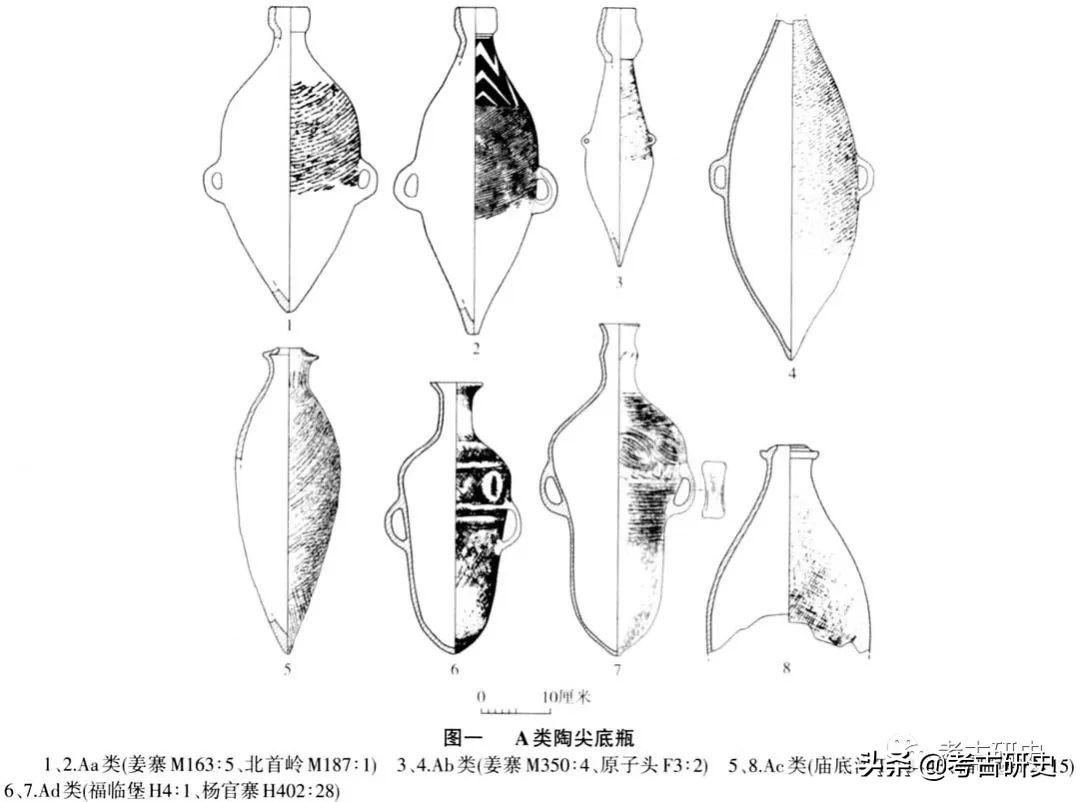 卫雪；钱耀鹏：陶尖底瓶的功能结构分析