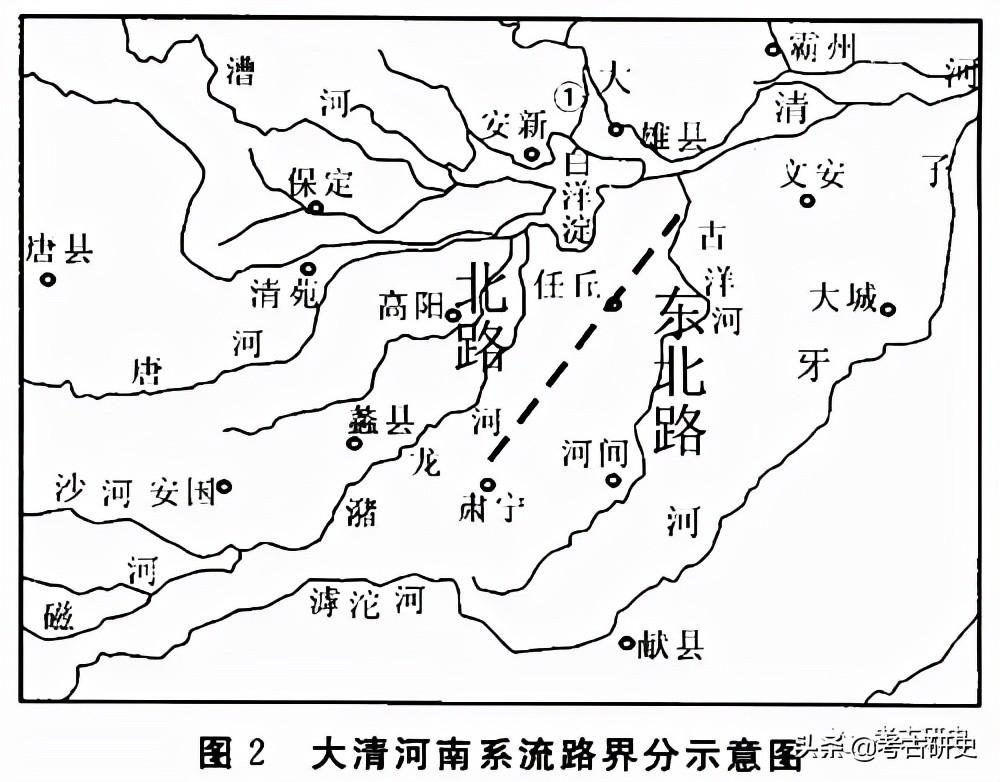 石超艺：历史时期大清河南系的变迁研究