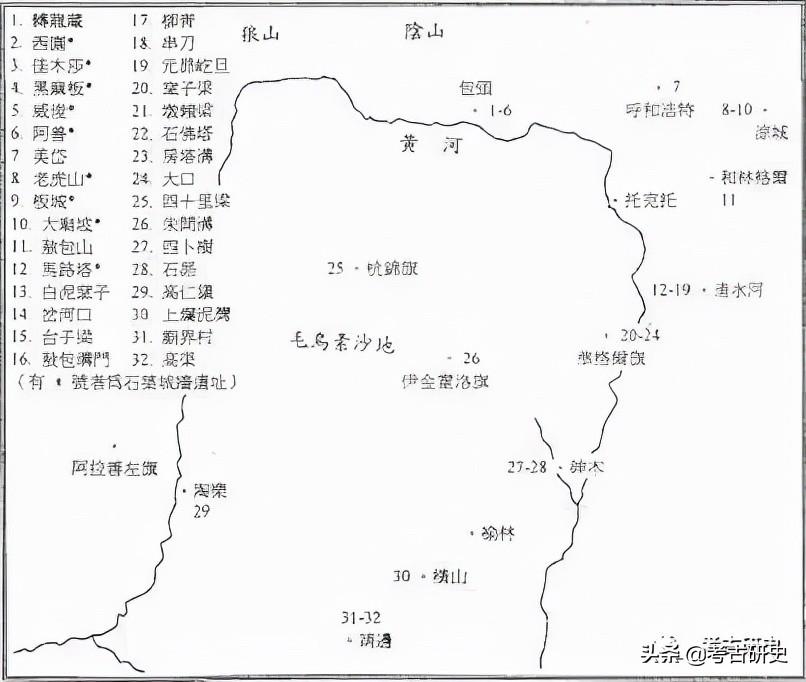 王明珂：西辽河地区游牧社会的形成